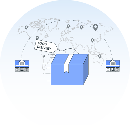 ABCProxy