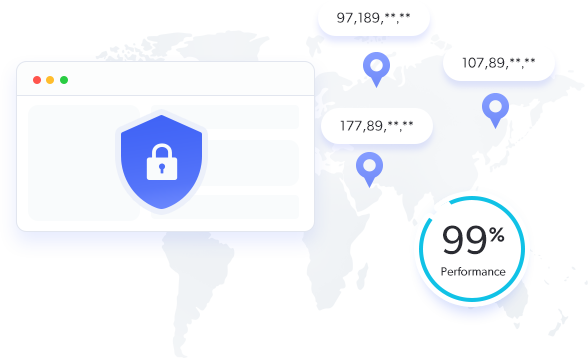 ABCProxy