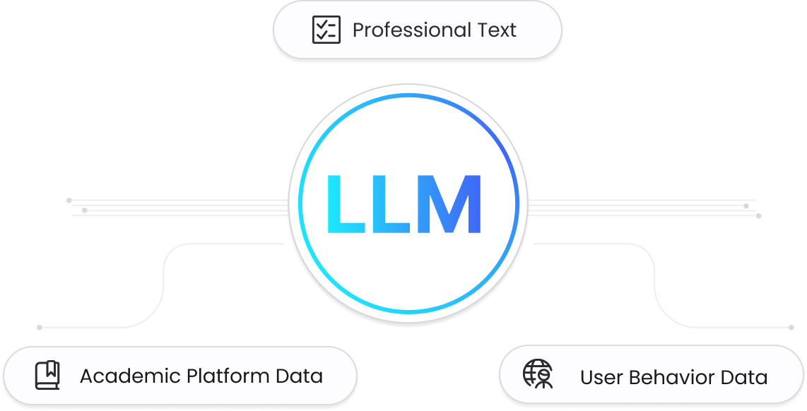 неограниченно