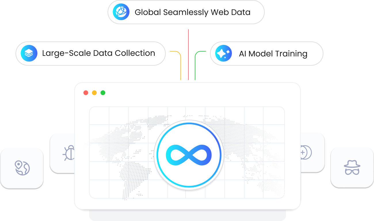 Неограниченно