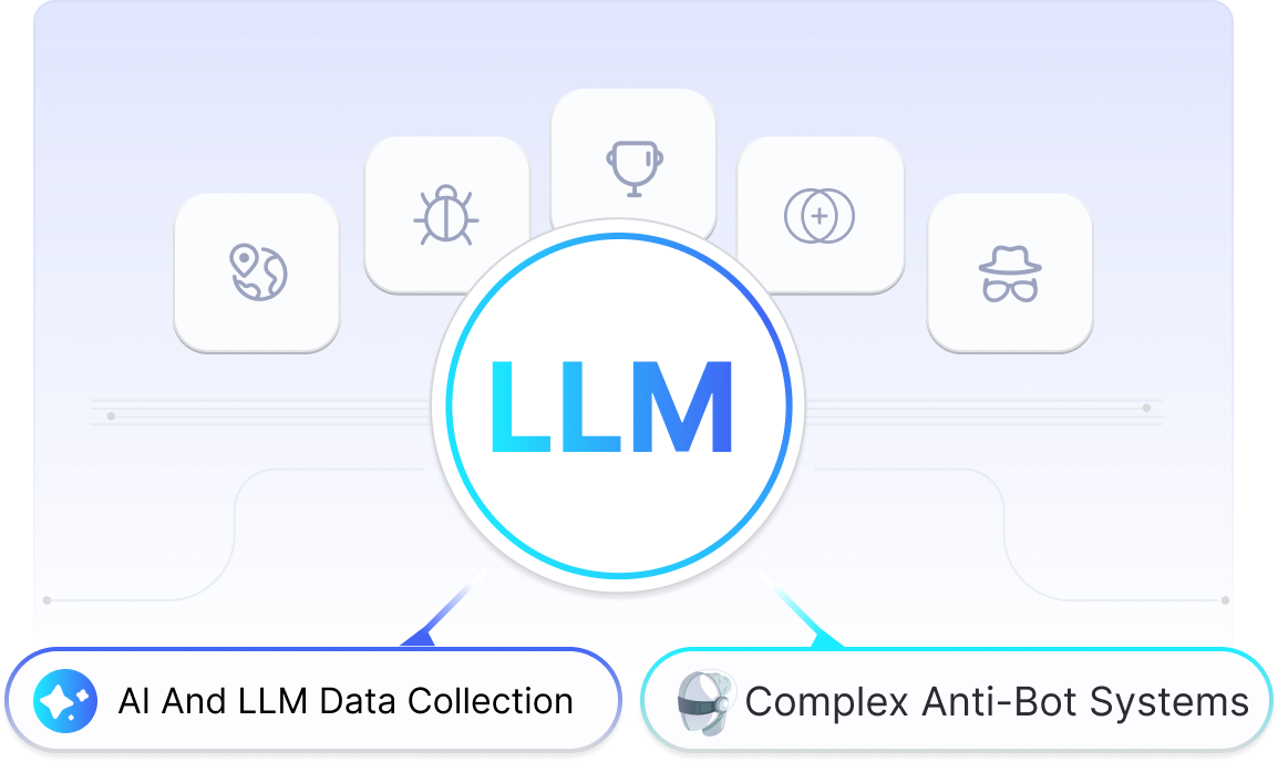 неограниченно