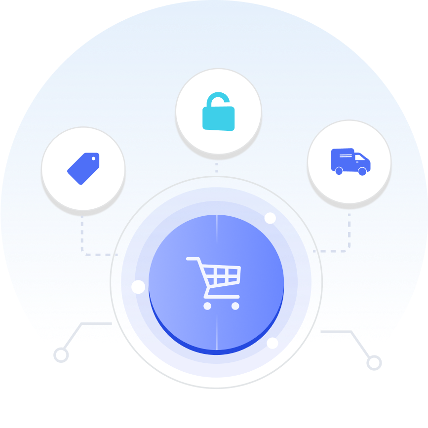 ABCProxy